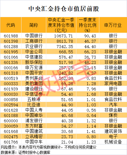 实盘配资排行榜 三叶草生物：与国光生技终止合作